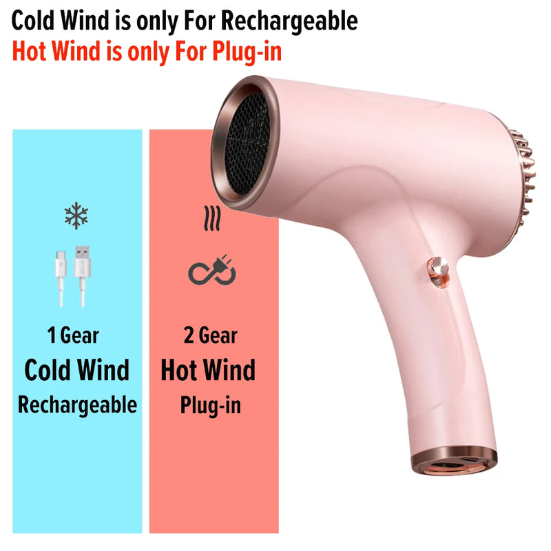 2600mAh Cordless Anion Blow Dryer Portable Hair Dryer 40/500W USB Rechargeable Powerful 2 Gears for Household Travel Salon